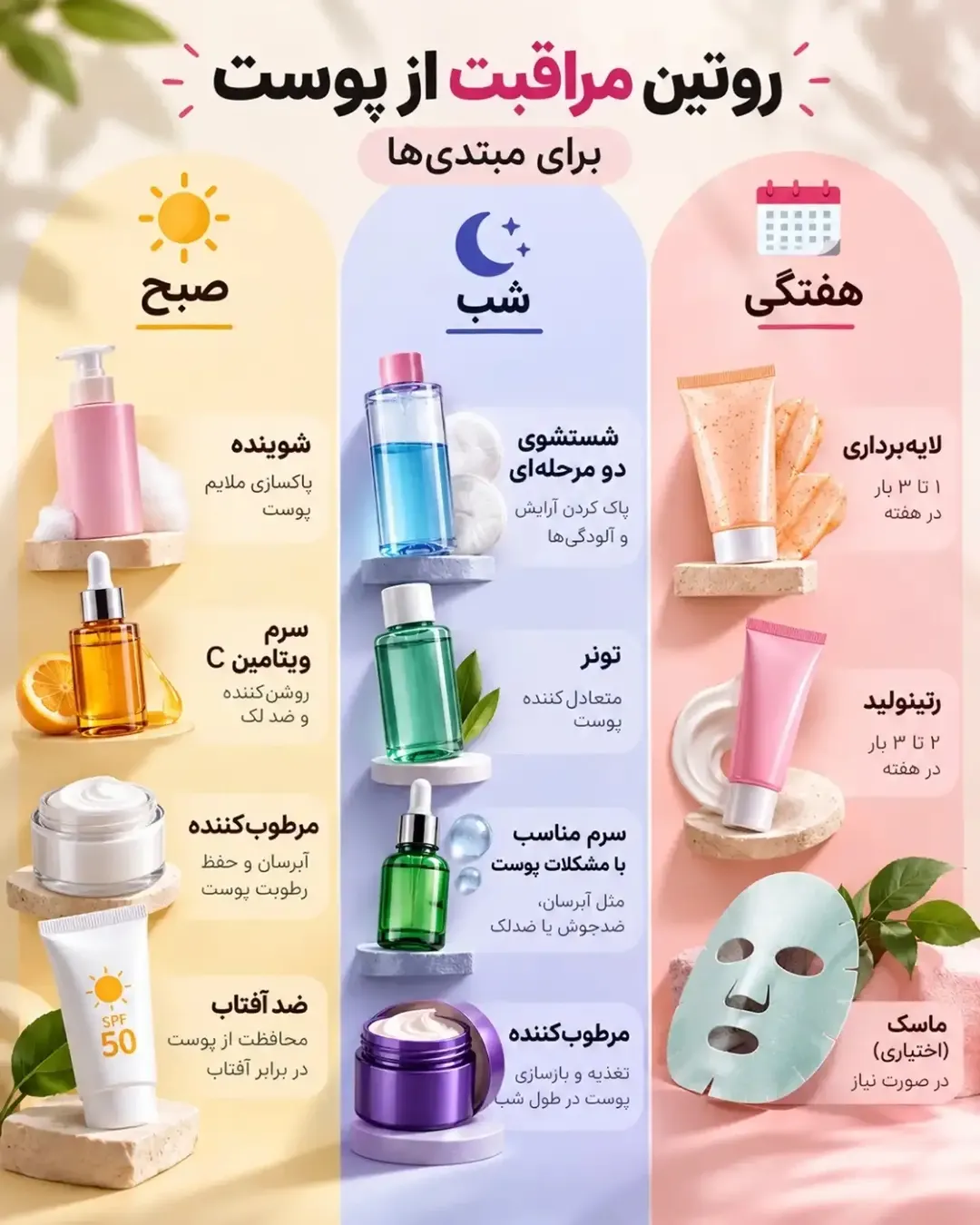 محصولات مراقبتی پوست