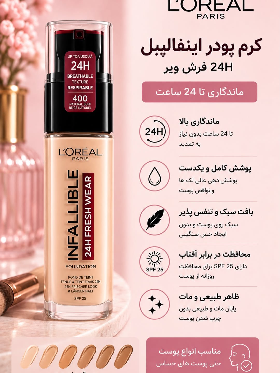 محصولات آرایشی و مراقبت پوست