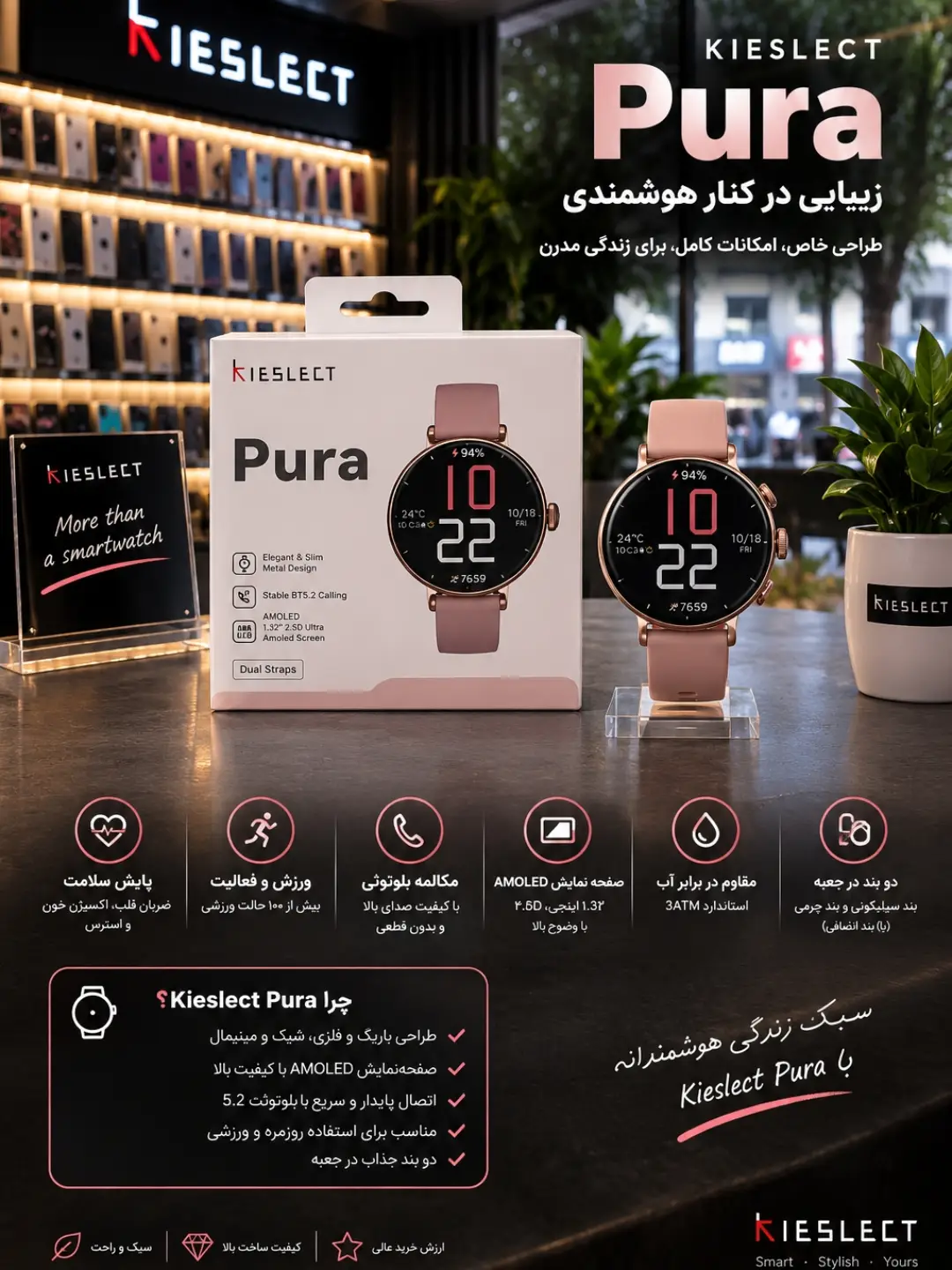 Kieslect Pura