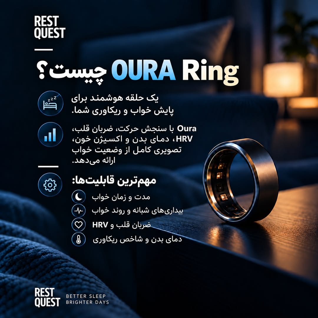Oura Ring